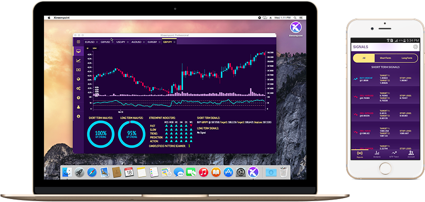 Forex trading software mac